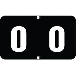 Digi Color Numeric Labels