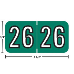 Barkley BKYM Year Labels