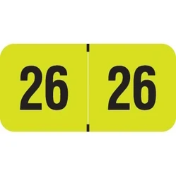 Traco Year Labels