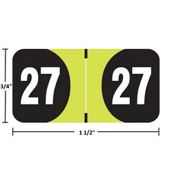 Arden Year Labels