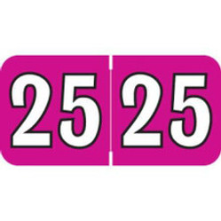 Colwell COYM Year Labels