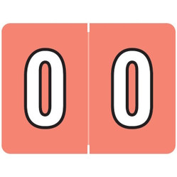 Datafile Numeric Labels