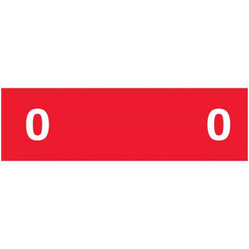 Ames AENP Numeric Labels