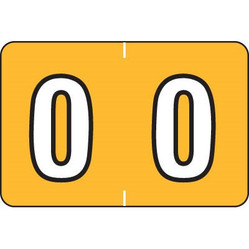 Colwell Numeric Labels