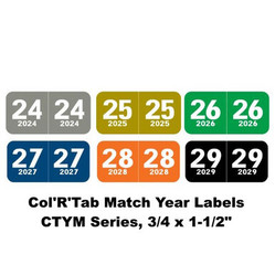 Tabbies CTYM Year Labels