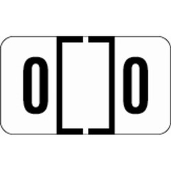 Traco Numeric Labels