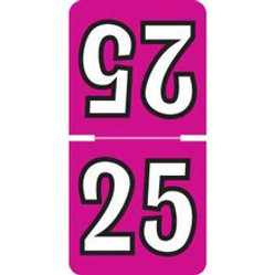 Colwell TCPK Year Labels