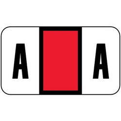 Safeguard Alphabetical Labels