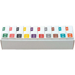 Acme Visible Numeric Labels