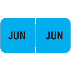 Barkley BAMM Month Labels