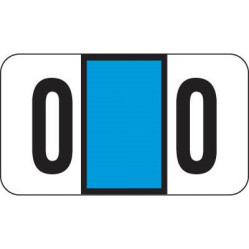 Jeter Numeric Labels