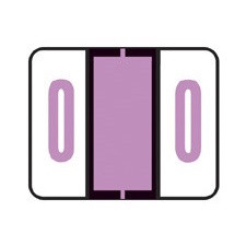 File Doctor Numeric Labels