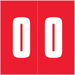 Ames AMNM Numeric Labels