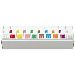 Kardex Numeric Labels