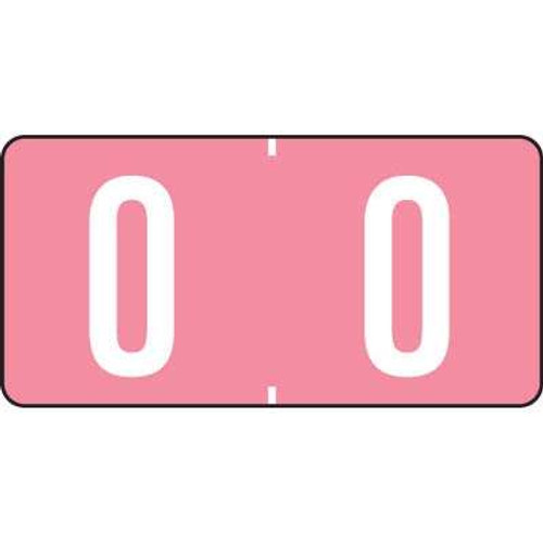 Tab Products Numeric Labels Number 0 A1277-0