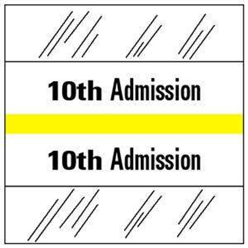 10th Admission Index Tab