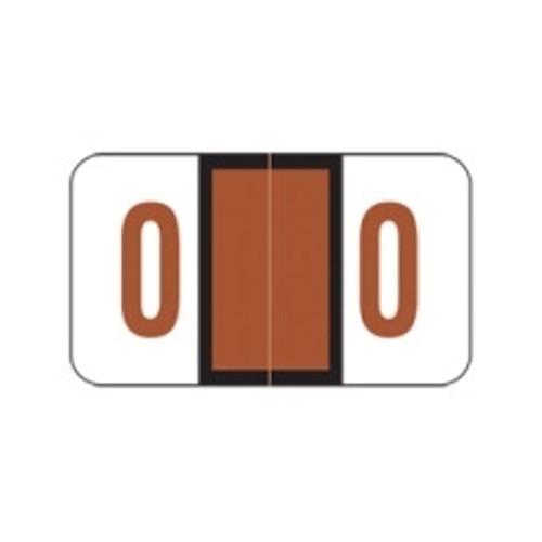 POS 3500 Label Number 0 (PONM-0)