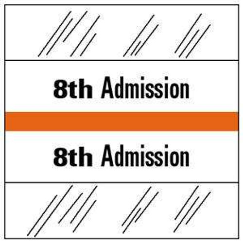 8th Admission Index Tab
