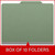 Pressboard Classification Folders, 3 Dividers, Letter Size, Green, 10/Box