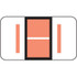 Jeter Alpha Labels Letter I Pink JRAM-I