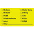 Insurance Labels, Multi-Insurance Providers, 1-3/4 H x 3-1/4 W, Chartreuse, 250 per Roll
