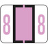 Tab Numeric Labels 91008