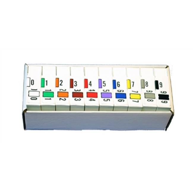 Traco Numeric Labels