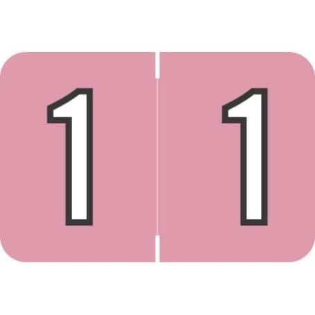 Numeric Labels