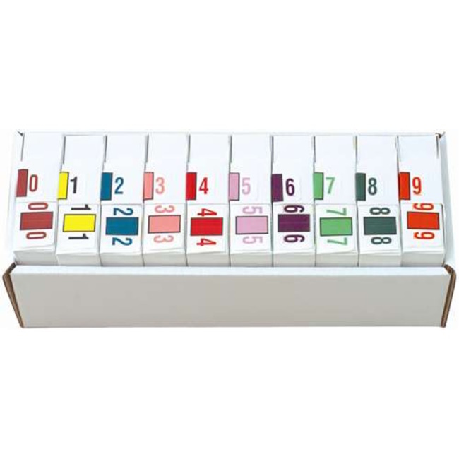 POS Numeric Labels