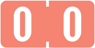 Tab Products Numeric Labels