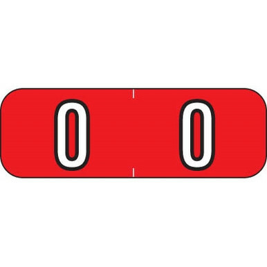 Barkley NBAM Labels