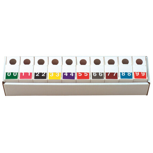 S&W KKL Numeric Labels