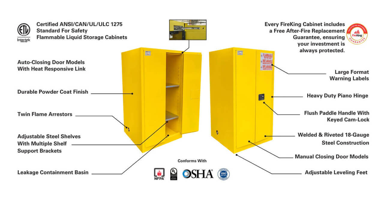 FireKing flammable safety cabinet construction details and labeling