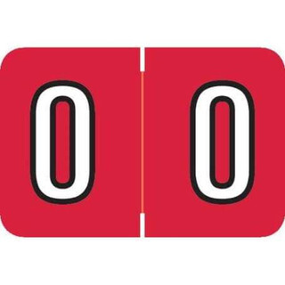 Barkley Numeric Labels