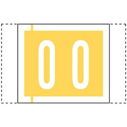 Col R Tab Numeric Labels