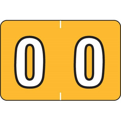 Colwell Numeric Labels