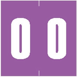 IFC Numeric Labels