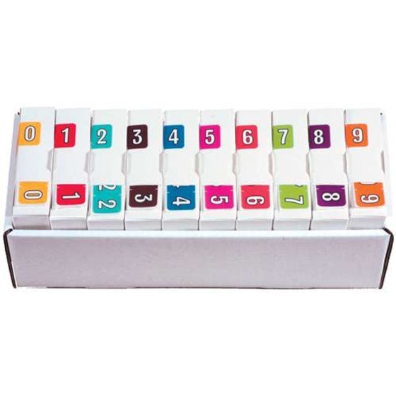 Colwell Numeric Labels