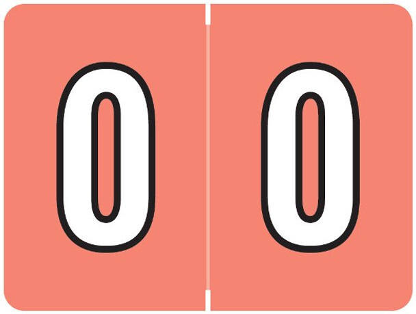 Datfile Numeric Labels