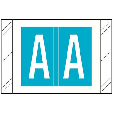 Col R Tab Alphabetical Labels