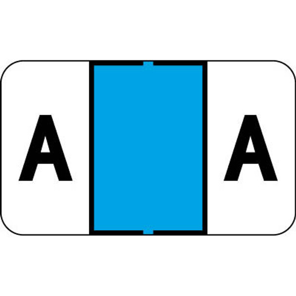 Control-O-Fax Alphabetical Labels