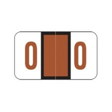 POS Numeric Labels