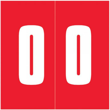 Ames AMNM Numeric Labels