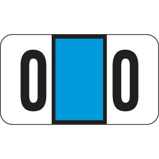 Jeter Numeric Labels