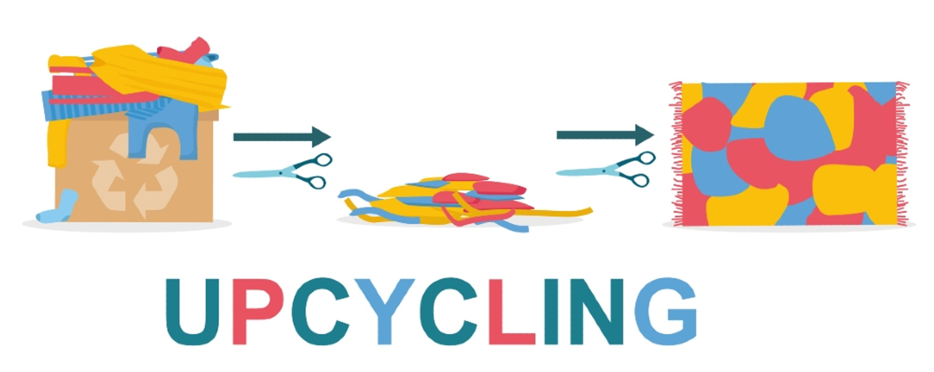 How To Upcycle Your Old Rug Rugs Express