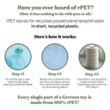 Elephant Plush Dog Toy Medium by Grrreen