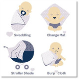 Clearance Jersey Cotton Swaddles/Wraps 2 Pack by Living Textiles