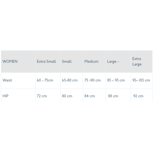 Absorbent Cotton Underwear Women - Sizes