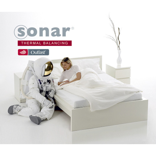 Thermal Balancing (Outlast) Mattress Toppers by Sonar