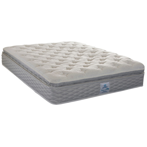 Posturepedic Dynasty Series Monarch Euro Pillowtop (Ultra Plush) Mattress by Sealy Commercial